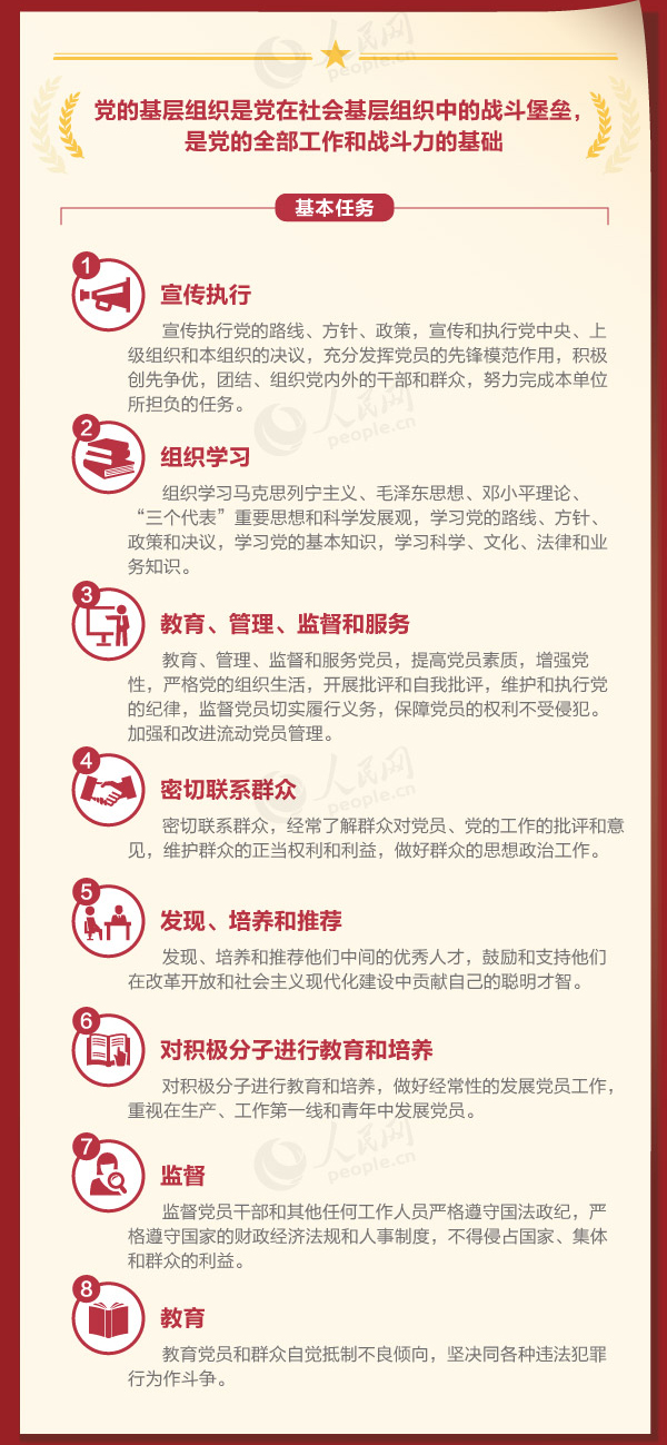 党的基层组织的八项基本任务是什么？